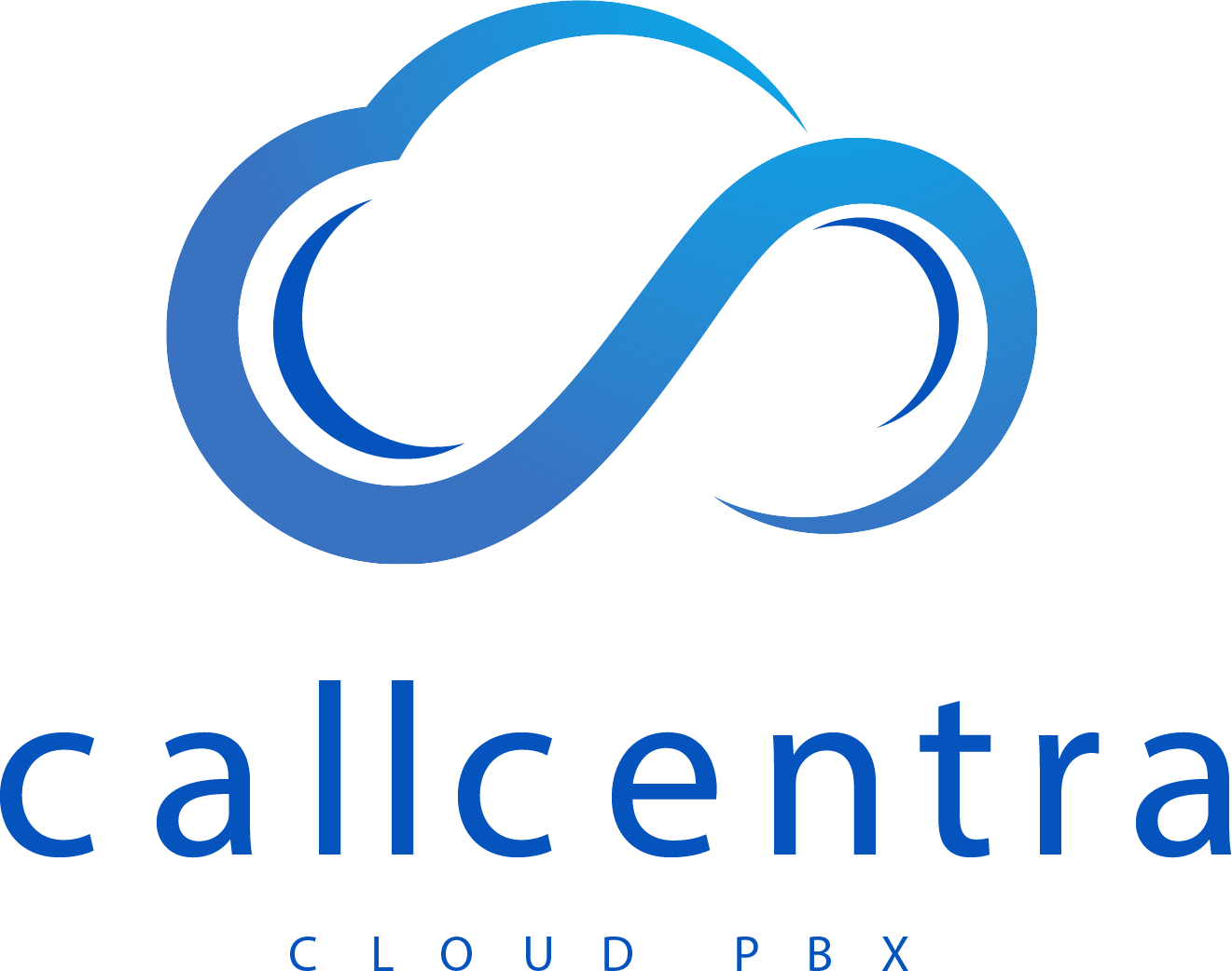 AI-Powered Call Center